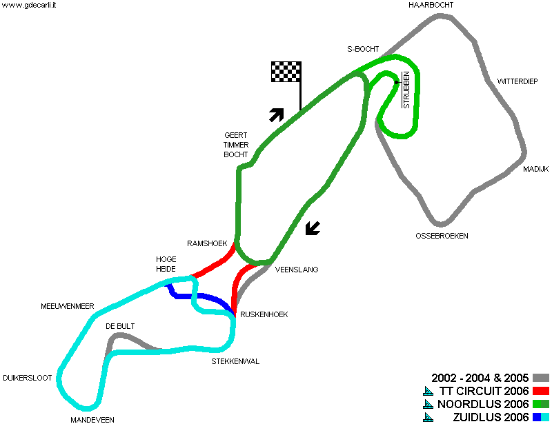 Circuit Van Drenthe 2006, circuito completo